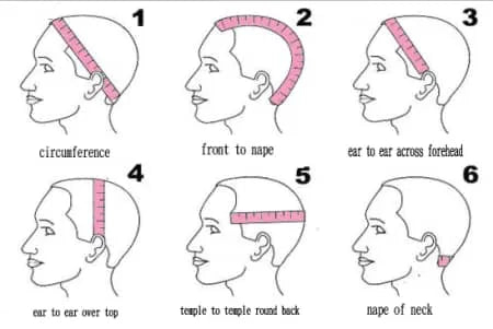 How do you measure your head size?