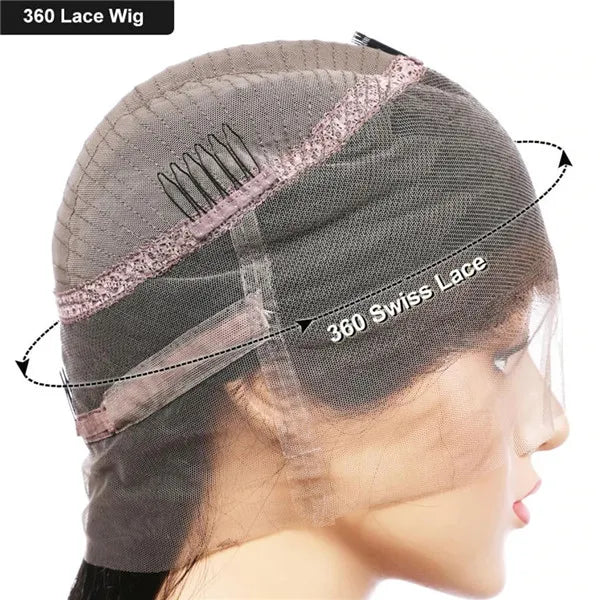 What Is A 360 Lace Wig?